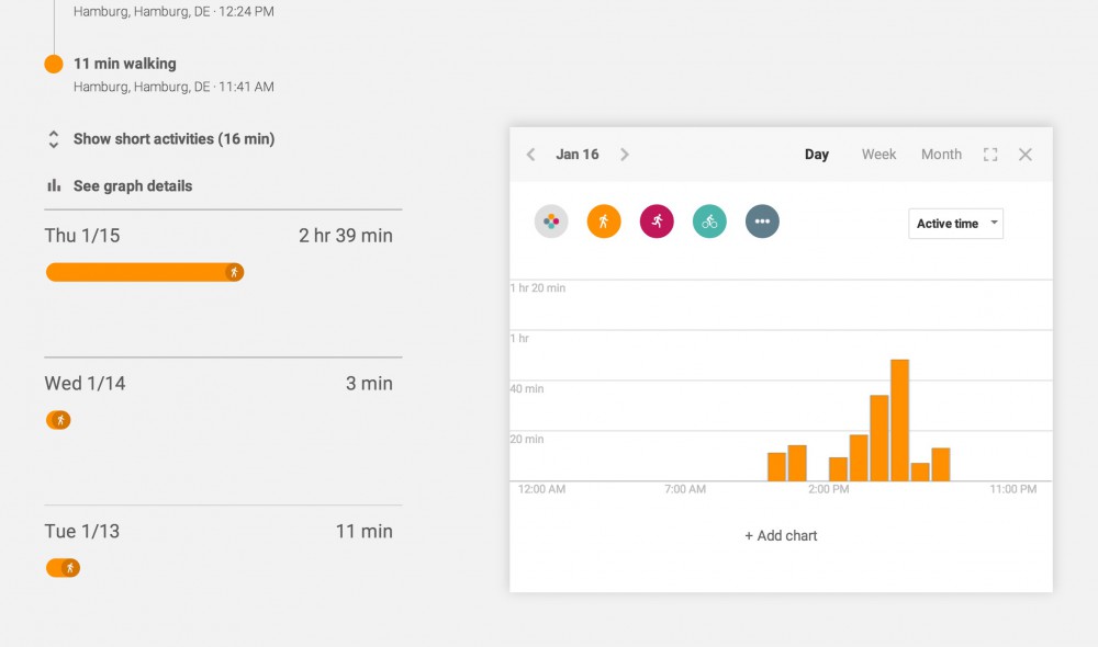 Google Fit online Portal (Bild: Screenshot Google Fit Webseite).