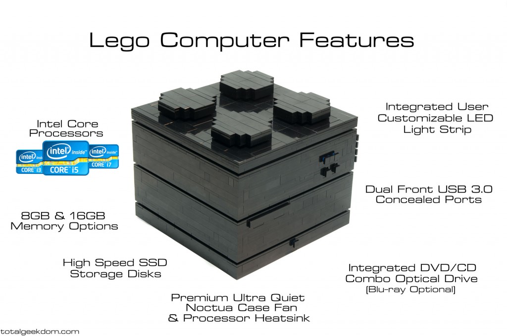 Intel Inside im LEGO Computer (Bild: TotalGeekdom.com).