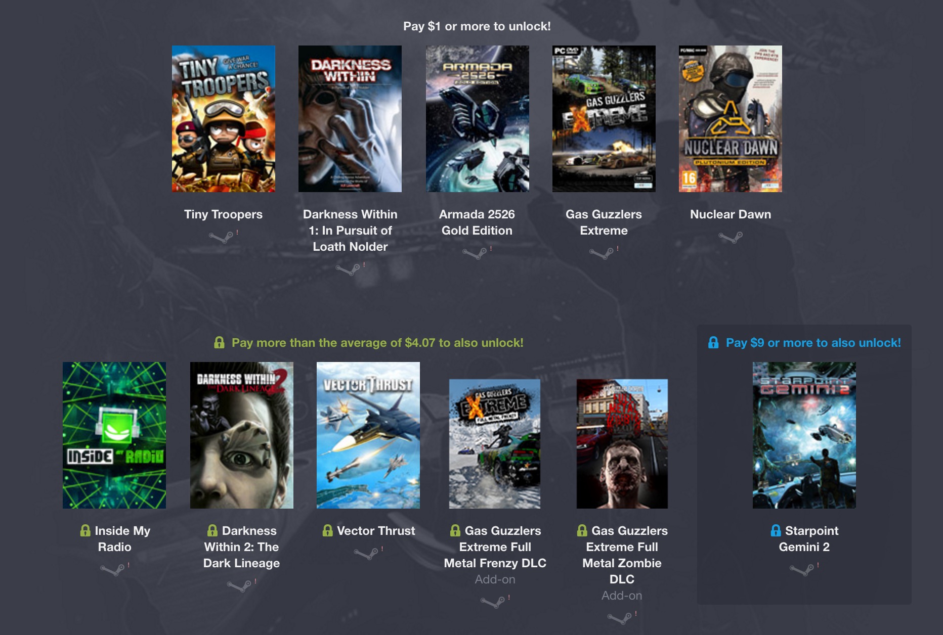 Humble Weekly Bundle - Iceberg Interactive 2 Spiele