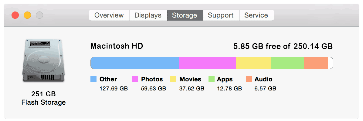 TarDisk Pear 2.0