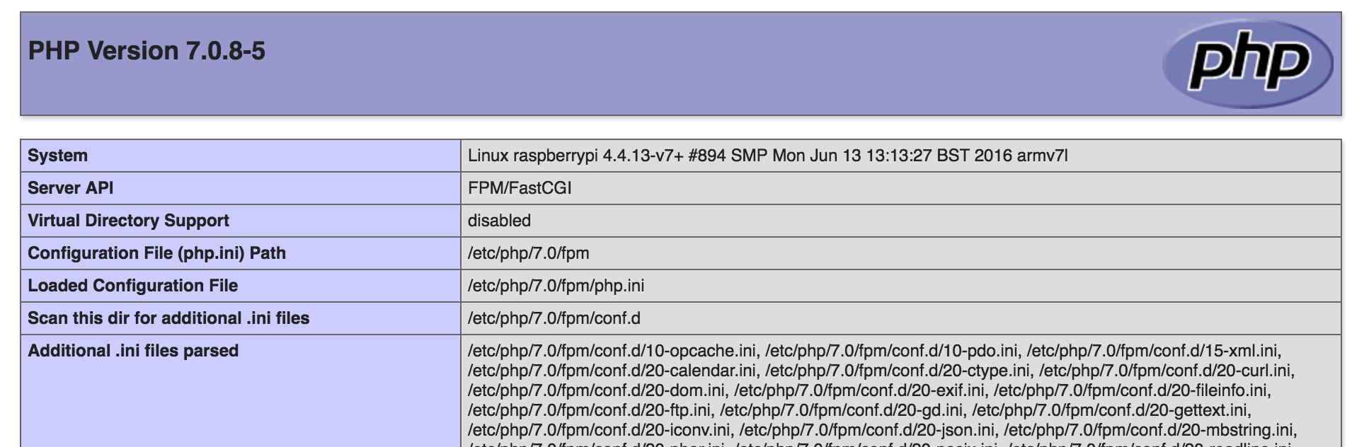 PHP Info auf Nginx