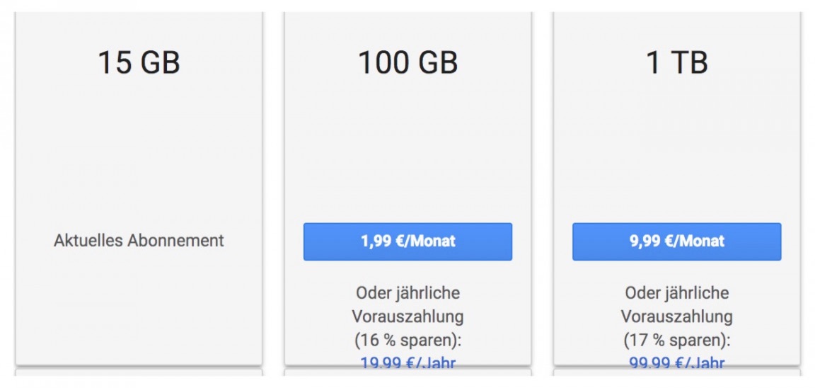 Google Drive Jahresabo
