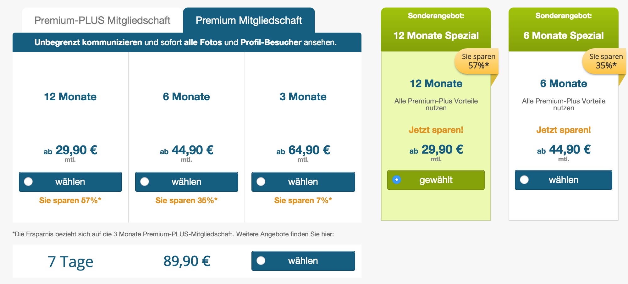 Preise und Kosten bei eDarling