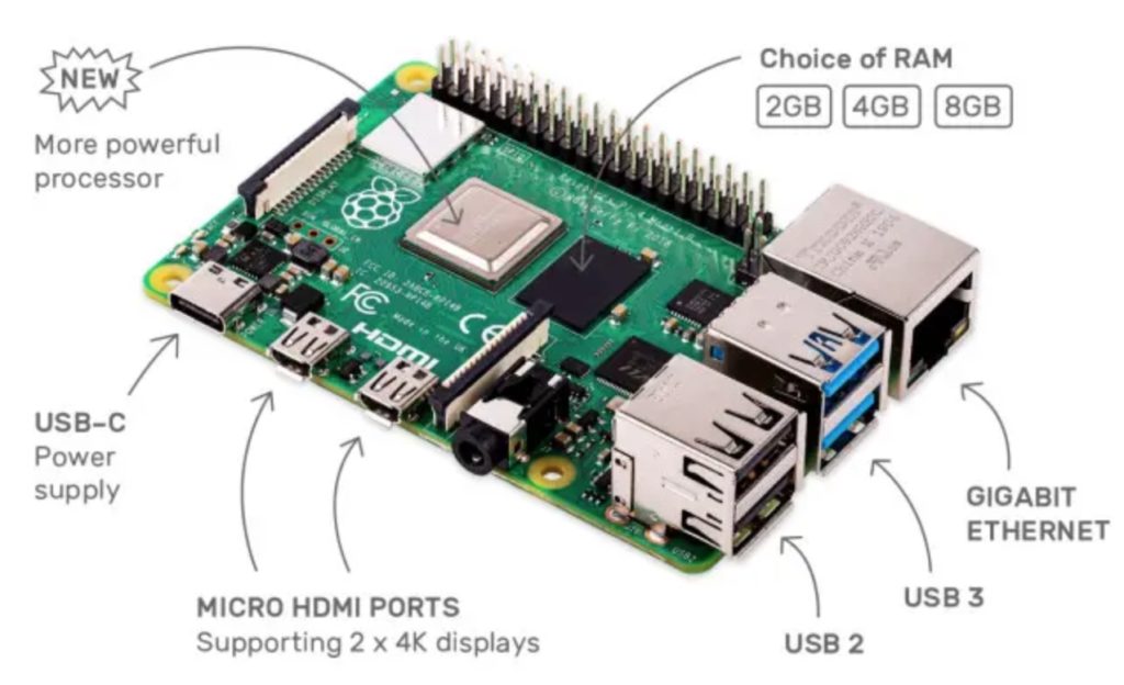 Raspberry Pi 4