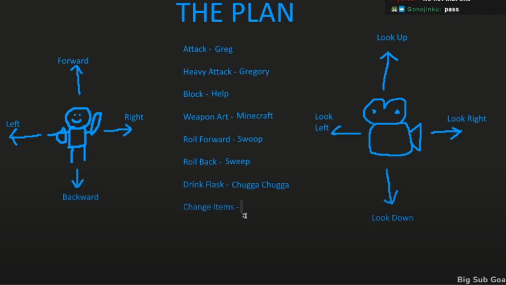 Elden Ring Voice Command der Plan