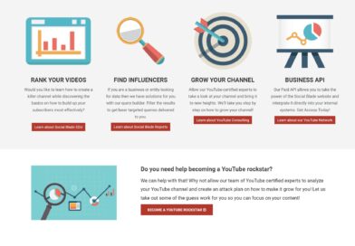 Social Blade: Analyse und Tracking von Social-Media-Statistiken für Content Creator und Influencer